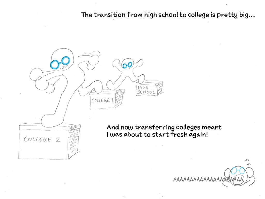 The transition from high school to college is pretty big. And now transferring colleges meant I was about to start fresh again!