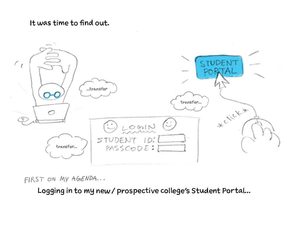 It was time to find out. Logging in to my new/prospective college's student portal.