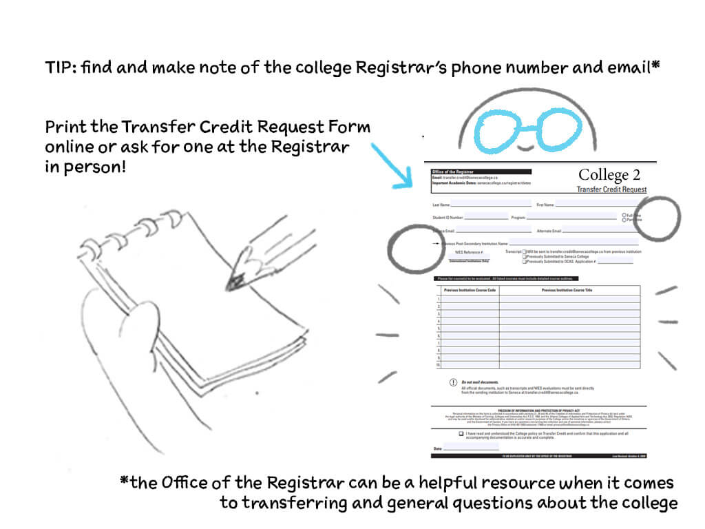 TIP: find and make note of the college Registrar's phone number and email. Print the Transfer Credit Request Form online or ask for one at the Registrar in person! The office of the Registrar can be a helpful resource when it comets to transferring and general questions about the college.