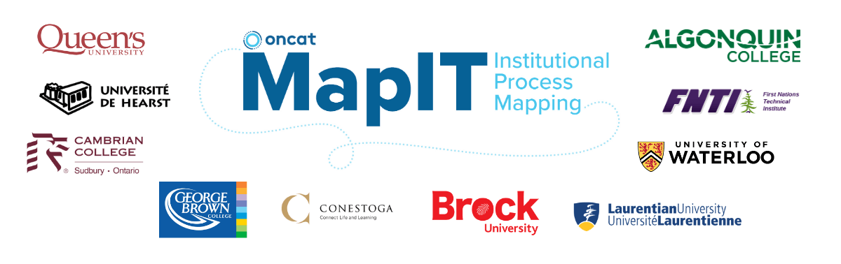 Logos: MapIT: Institutional Process Mapping Project