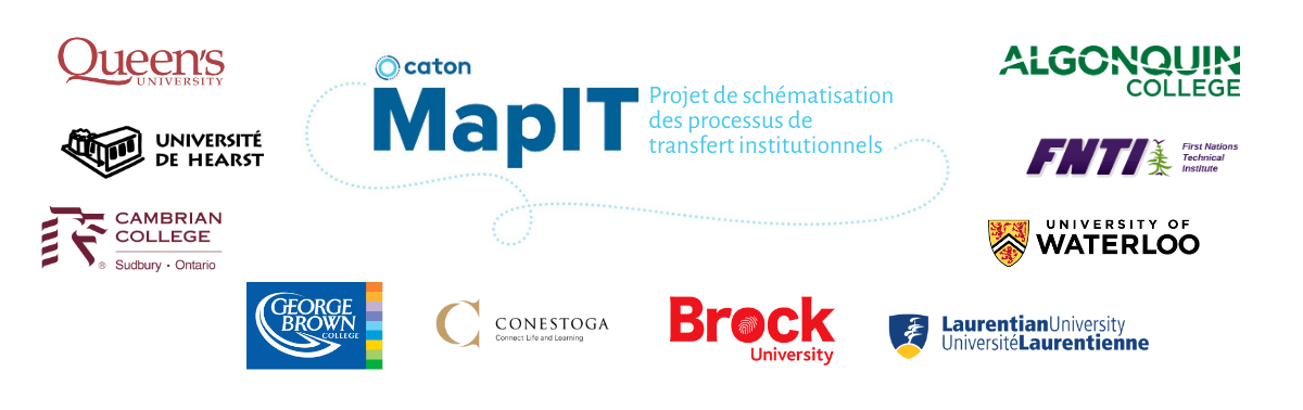 Logos: MapIT: Institutional Process Mapping Project